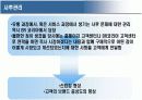 배스킨라빈스(Baskin robbins)마케팅전략과 성공요인 26페이지