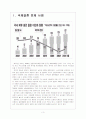[국제결혼]국제결혼의 문제점과 해결방안 보고서 3페이지