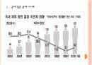[국제결혼]국제결혼의 문제점과 해결방안 PPT자료 3페이지