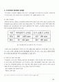 슬러지 처리 공정 27페이지