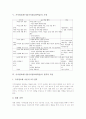 [가치명료화]가치명료화수업(가치명료화학습)의 의미와 특징, 가치명료화수업(가치명료화학습)의 사례와 모형, 가치명료화수업(가치명료화학습)의 전략과 적용, 가치명료화수업(가치명료화학습)과 일반수업의 비교 6페이지