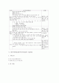 [언어지식]언어지식학습(언어지식수업)의 기본방향, 언어지식학습(언어지식수업)의 필요성, 언어지식학습(언어지식수업)의 단계, 언어지식학습(언어지식수업)의 사례, 언어지식학습(언어지식수업)의 수업모형 분석 11페이지