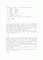 [수화의 기원][수화의 필요성][수화의 어원][수화의 구성방법][수화의 주안점][청각장애][청각장애 의사소통]수화의 기원, 수화의 필요성, 수화의 어원, 수화의 의미, 수화의 구성방법, 수화의 주안점 심층 분석 5페이지