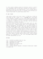 [정당][정당정치][한국정치][정치][한국정당][한국정당정치][정치개혁][정당개혁][정당정치개혁]정당의 정의, 정당정치의 환경변화, 정당정치의 위기, 정당정치의 개혁을 위한 논의, 정당정치 관련 제언 분석 5페이지