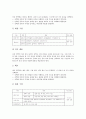 체육과 교육과정의 개정중점, 체육과 교육과정의 특성, 고등학교 체육과(체육교육)의 내용, 고등학교 체육과(체육교육)의 선택과목, 고등학교 체육과(체육교육)의 수업원리, 고등학교 체육과(체육교육)의 평가 분석 6페이지