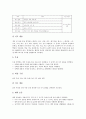 체육과 교육과정의 개정중점, 체육과 교육과정의 특성, 고등학교 체육과(체육교육)의 내용, 고등학교 체육과(체육교육)의 선택과목, 고등학교 체육과(체육교육)의 수업원리, 고등학교 체육과(체육교육)의 평가 분석 8페이지