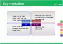 쇼핑몰 창업 [친환경 제품] 8페이지