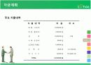쇼핑몰 창업 [친환경 제품] 14페이지