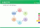 쇼핑몰 창업 [친환경 제품] 23페이지