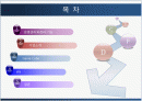 닌텐도 성공실패 사례 [Game cube, wii] 2페이지