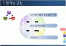 닌텐도 성공실패 사례 [Game cube, wii] 7페이지
