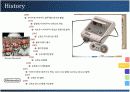 닌텐도 성공실패 사례 [Game cube, wii] 12페이지
