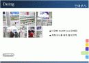 닌텐도 성공실패 사례 [Game cube, wii] 32페이지