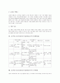 초등학교 ICT(정보통신기술)활용교육의 의미, 목적, 의의, 초등학교 ICT(정보통신기술)활용교육의 법적근거와 요건, 초등학교 ICT(정보통신기술)활용교육의 단계별내용과 교과활용, 초등학교 ICT활용교육의 개선방안 6페이지