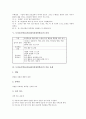모의놀이학습(시뮬레이션게임학습)의 정의와 특성, 모의놀이학습(시뮬레이션게임학습)의 대본작성과 과정, 모의놀이학습(시뮬레이션게임학습)의 적용사례, 모의놀이학습(시뮬레이션게임학습)의 활동방법과 지도전략 4페이지