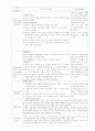 [유아교육과]유치원 실습 일지 레포트 5페이지