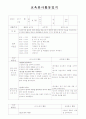 [유아교육과]유치원 실습 일지 레포트 14페이지