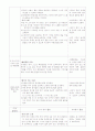 [유아교육과]유치원 실습 일지 레포트 15페이지