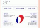 [동아화성]동아화성 성공요인 분석 PPT자료 7페이지