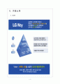 [LG생명과학] LG생명과학 성공요인 분석 4페이지