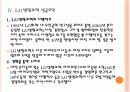 [LG생명과학] LG생명과학 성공요인 분석 PPT자료 15페이지