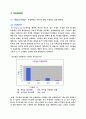 플스방 사업계획서와 마케팅전략기획서 18페이지