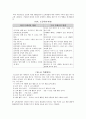 교육현장에서 좌뇌와 우뇌 기능의 올바른 해석이 필요한 이유 2페이지
