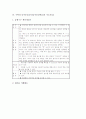 [놀이]수학과 놀이중심교육(놀이중심학습)의 정의, 수학과 놀이중심교육(놀이중심학습)의 중요성, 수학과 놀이중심교육(놀이중심학습)의 원리와 단계, 수학과 놀이중심교육(놀이중심학습)의 지도자료와 제언 분석 7페이지