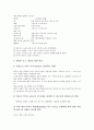 [창작학습][창작수업]시창작학습(시창작교육, 시창작수업), 소설창작학습(소설창작교육, 소설창작수업), 무용창작학습(무용창작교육, 무용창작수업), 현대음악창작학습(현대음악창작교육, 현대음악창작수업) 분석 14페이지
