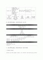 자원기반학습(RBL, 자원중심학습)의 의의와 특성, 자원기반학습(RBL, 자원중심학습)의 사례, 자원기반학습(RBL, 자원중심학습)의 지도모형과 자원구축방법, 자원기반학습(RBL, 자원중심학습) 관련 시사점 분석 5페이지