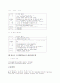 장애아동 놀이중심학습(놀이중심교육)의 의의와 유형, 정신지체아동, 지체장애아동(지체부자유), 시각장애아동 놀이중심학습(놀이중심교육), 장애아동 놀이중심학습(놀이중심교육)의 모형과 놀이수정방법 분석 22페이지