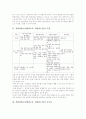 개별화학습(개별화교육, 개별화수업) 정의와 특징, 개별화학습(개별화교육, 개별화수업) 실시배경과 구성요소, 개별화학습(개별화교육, 개별화수업) 모형과 유의점, 개별화학습(개별화교육, 개별화수업) 전망 분석 5페이지