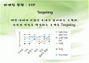사업계획서 13페이지