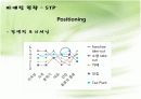 사업계획서 15페이지