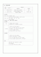 기흉 케이스 7페이지