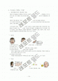 프레젠테이션 잘하는 법 17페이지