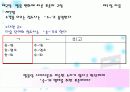 표준어 사정원칙 발표자료 14페이지