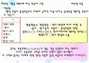 표준어 사정원칙 발표자료 15페이지