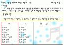 표준어 사정원칙 발표자료 19페이지