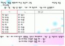표준어 사정원칙 발표자료 22페이지