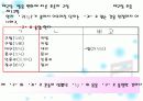 표준어 사정원칙 발표자료 25페이지