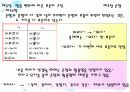 표준어 사정원칙 발표자료 30페이지