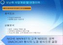 아침 죽전문점 창업계획서 4페이지