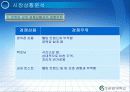 아침 죽전문점 창업계획서 10페이지