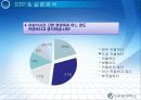 아침 죽전문점 창업계획서 16페이지