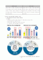 한국의 조례에 관한 모든 것, 절주조례, 급식조례, 정보공개조례, 담장허물기조례, 기업사랑조례 25페이지