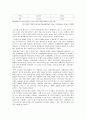 GDP가 삶의 질을 반영하는 완벽한 지표인가 3페이지