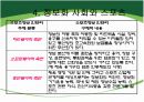 미래사회와 스포츠 16페이지