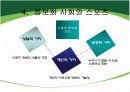 미래사회와 스포츠 17페이지