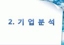 현대제철 기업분석 10페이지